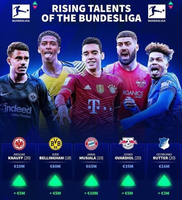 官方：阿森纳旧将霍尔丁自由转会加盟科罗拉多急流（官宣：前阿森纳后卫霍尔丁自由身加盟科罗拉多急流）